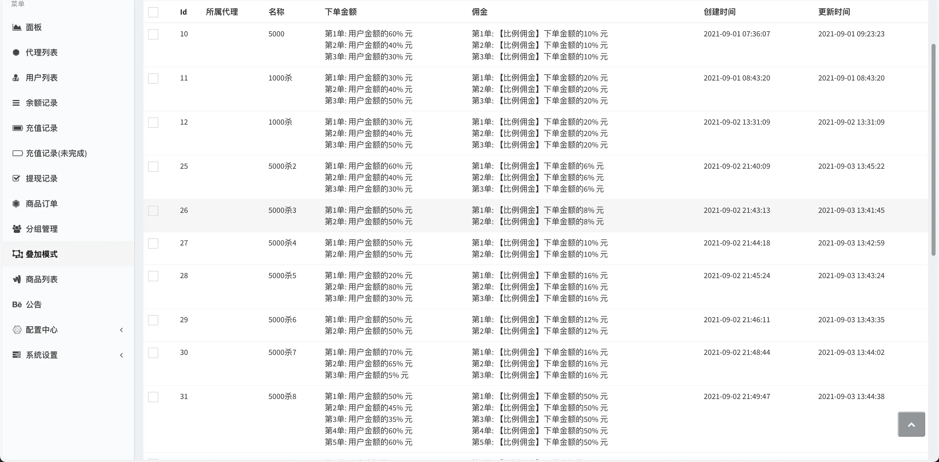 中英双语言海外任务刷单投资理财源码/支持叠加分组模式+代理分销/前端vue编译后